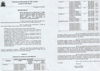 Lei Do Piso: Projeto Da Prefeitura Já Está Sendo Analisado Por Vereadores