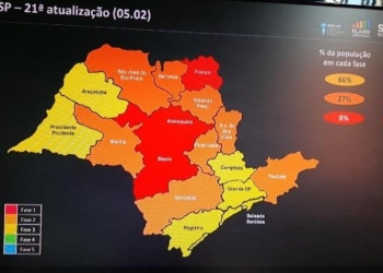 Atendimento Presencial Na Sede Do Sindspam Está Suspensa Até Nova Atualização Do Plano São Paulo