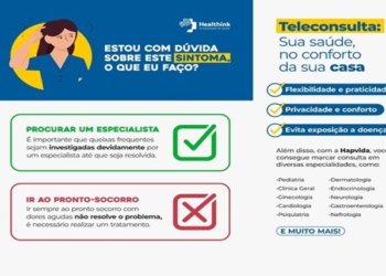 Associado Saiba Como Fazer O Uso Consciente Do Seu Plano De Saúde Hapvida/Sindspam